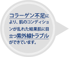 コラーゲン不足により、肌のコンディションが乱れた結果