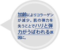 加齢によりコラーゲンが減少。肌の弾力を失うことでハリと弾力がうばわれる原因に。