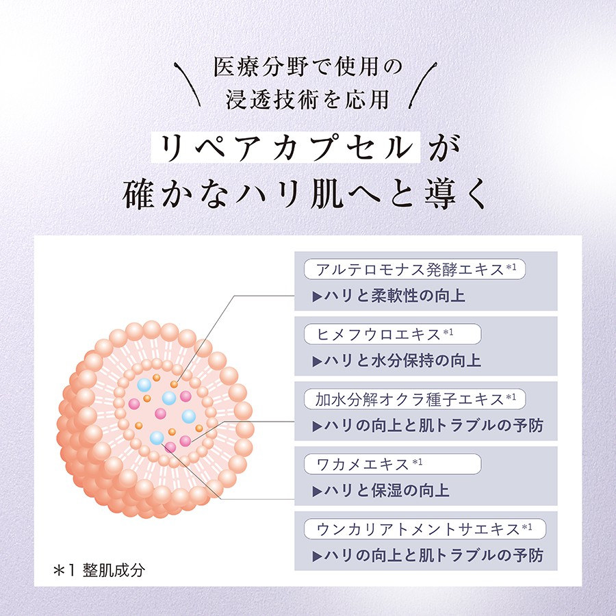 5つのボトック様成分をリペアカプセルに内包