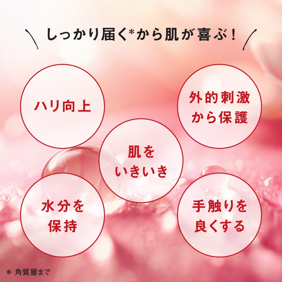 ナノテクノロジーで浸透力（角質層まで）アップ