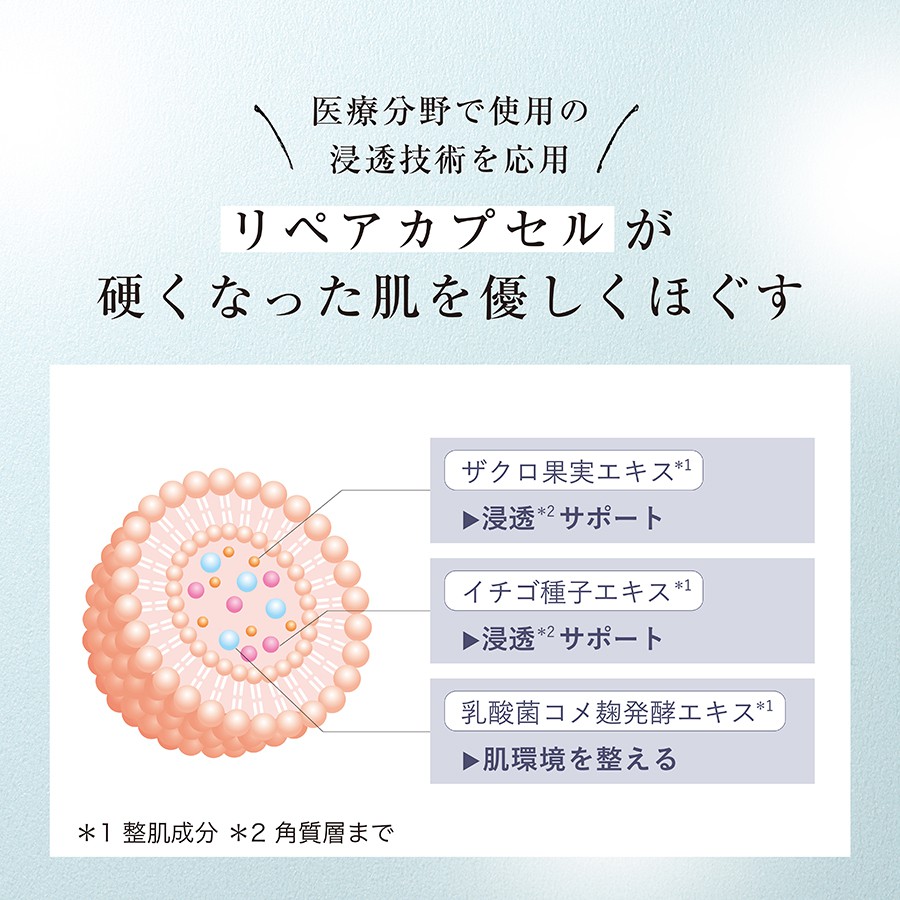 長時間のうるおいを実現するリペアカプセルを開発