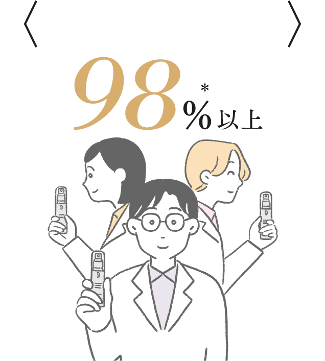 「リペアジェルを使いたい」医師の数