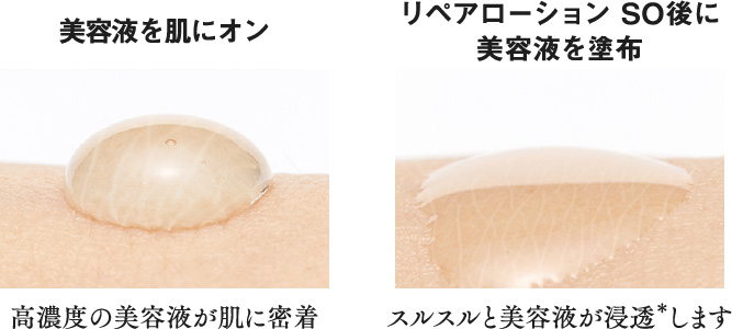 美容液浸透イメージ