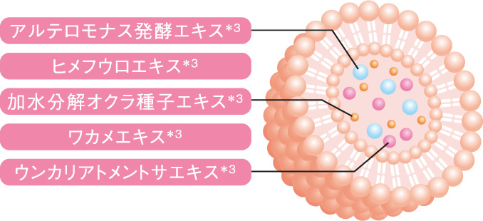 リペアカプセル